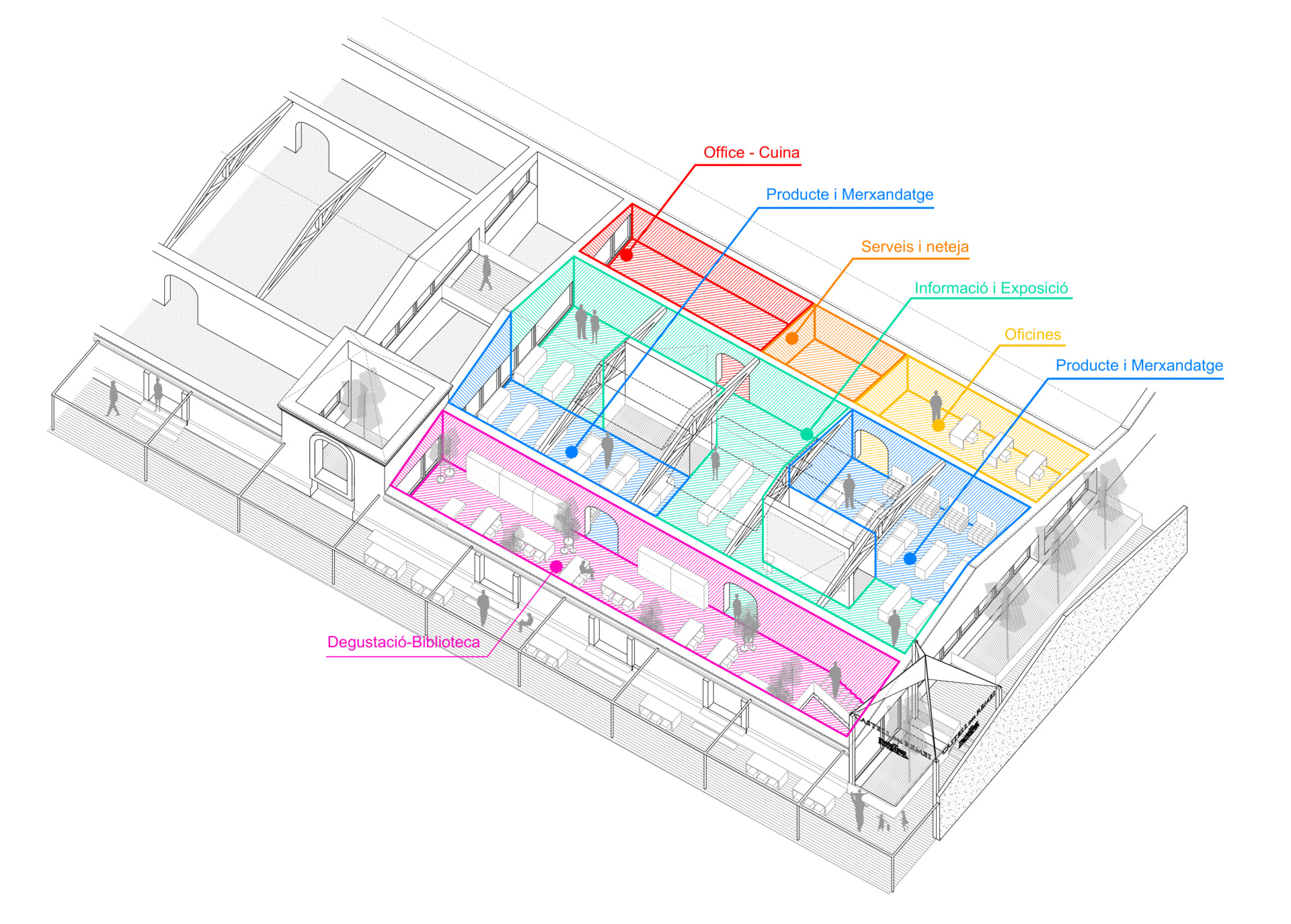 Sala Ferusic Architects The Castle Carles Sala Relja Ferusic